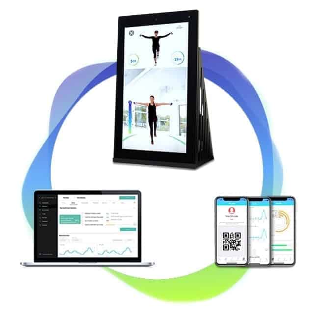 Die 3 Komponenten: Pixformance Station, Online-Plattform und Mobile Web App