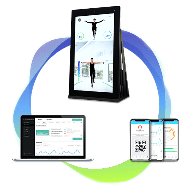 Pixformance 360 Grad Konzept - Online-Plattform & Web App